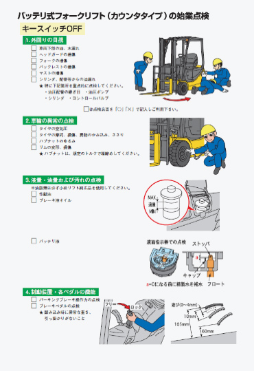 バッテリーカウンター車編