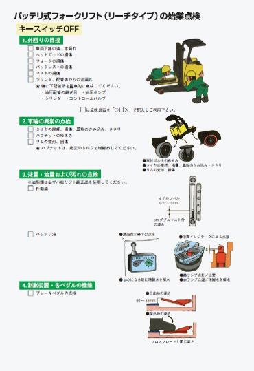 バッテリーリーチ車編